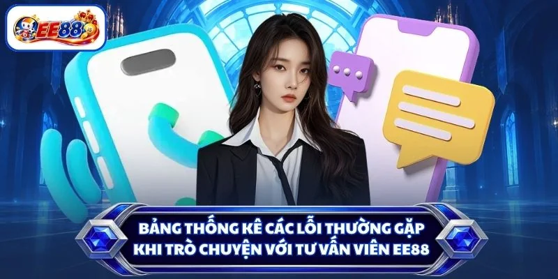 Bảng thống kê các lỗi thường gặp khi trò chuyện với tư vấn viên EE88
